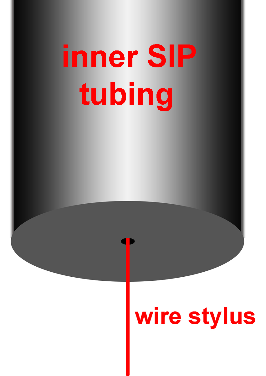 SIP inner tubing with stylus_2_0